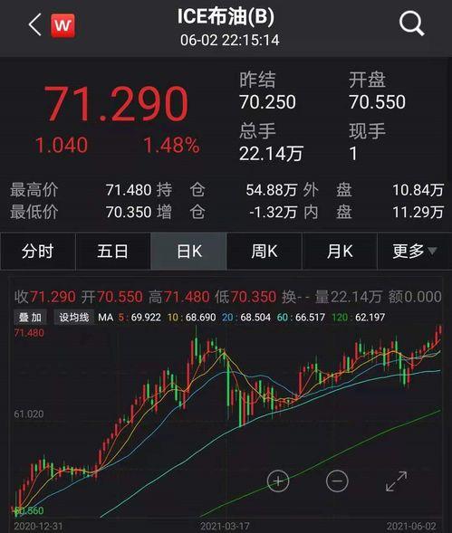 欧佩克最新爆料,欧佩克最新爆料,石油市场未来走向再引关注 第2张 欧佩克最新爆料,欧佩克最新爆料,石油市场未来走向再引关注 第2张